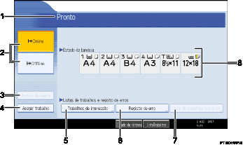 Imagem numerada da imagem do ecrã do painel de operações