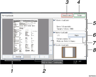Ilustração de referência numerada da ilustração do ecrã do painel de operação