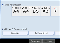 Abbildung Bedienfeldanzeige 