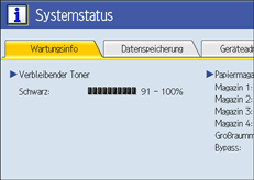 Abbildung Bedienfeldanzeige