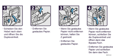 Abbildung Vorgehensweise 