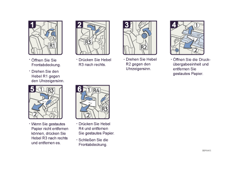 Abbildung Vorgehensweise 