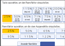 Abbildung Bedienfeldanzeige