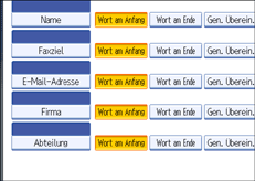 Abbildung Bedienfeldanzeige