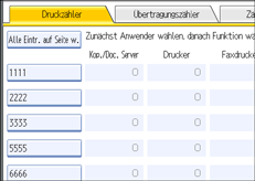Abbildung Bedienfeldanzeige