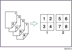 Illustration du Combiné Recto-Verso