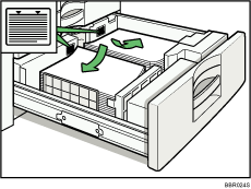 Illustration du magasin 3 (LCT)