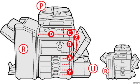 Illustration de l&apos;appareil