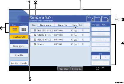 Illustrazione numerata schermata pannello operativo