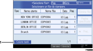 Illustrazione numerata schermata pannello operativo