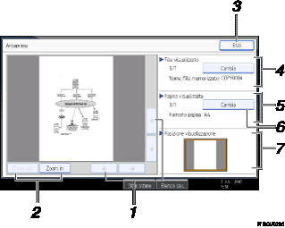 Illustrazione numerata schermata pannello operativo