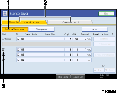 Illustrazione numerata schermata pannello operativo