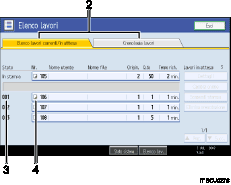 Illustrazione numerata schermata pannello operativo