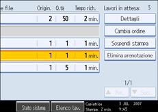 Illustrazione schermata pannello operativo