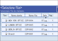 Illustrazione schermata pannello operativo