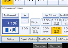 Illustrazione schermata pannello operativo