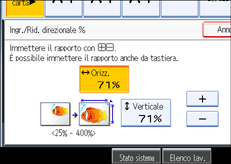 Illustrazione schermata pannello operativo
