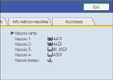 Illustrazione schermata pannello operativo