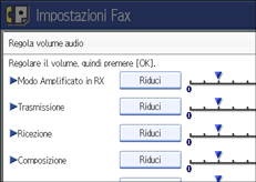 Illustrazione schermata pannello operativo