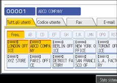 Illustrazione schermata pannello di controllo