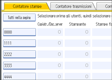 Illustrazione schermata pannello di controllo