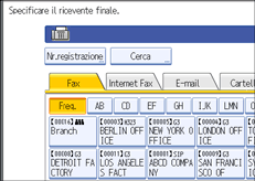 Illustrazione schermata pannello di controllo
