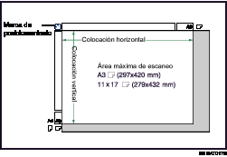 Ilustraci&oacute;n de un &aacute;rea m&aacute;xima de escaneado
