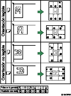 Ilustraci&oacute;n de la posici&oacute;n del sello