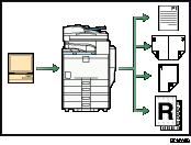 Ilustración de uso de la máquina como impresora