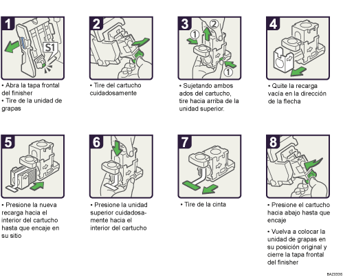 Ilustración del procedimiento