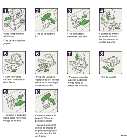 Ilustración del procedimiento