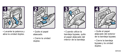 Dibujo del procedimiento