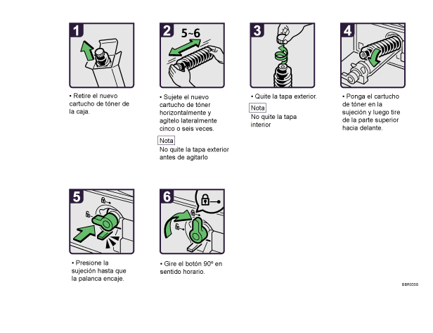 Dibujo del procedimiento