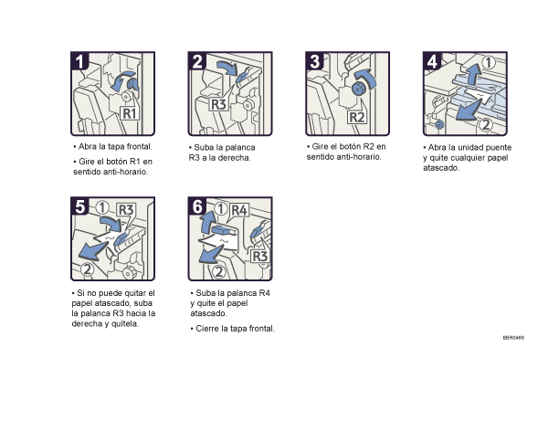 Dibujo del procedimiento