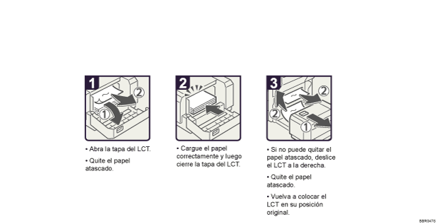 Dibujo del procedimiento