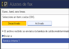 Ilustración del panel de operaciones