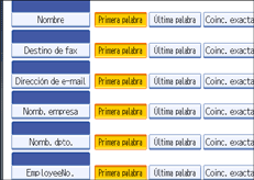 Ilustración del panel de operaciones