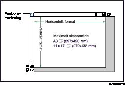 Bild av maximalt skanningsomr&aring;de