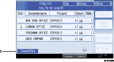Bild av anv&auml;ndarpanelen (numrerade detaljer)
