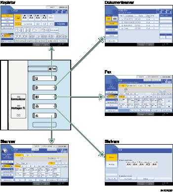 Bild av hur l&auml;ge &auml;ndras