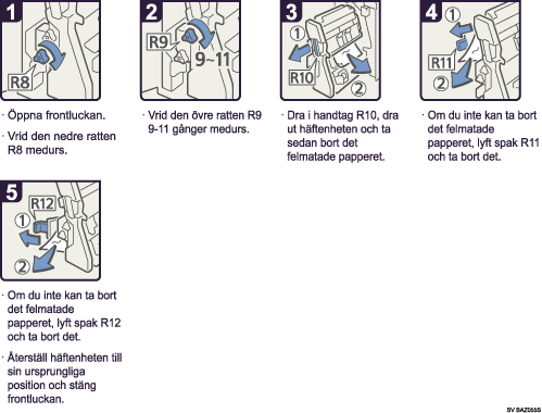 Bild av hur du g&aring;r till v&auml;ga