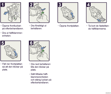 Bild av hur du g&aring;r till v&auml;ga