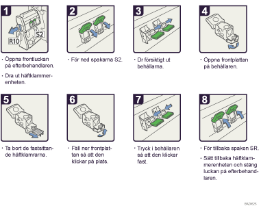 Bild av hur du g&aring;r till v&auml;ga