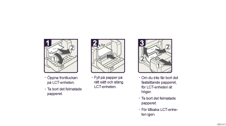 Bild av hur du g&aring;r till v&auml;ga