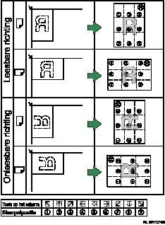 Illustratie van de stempelpositie