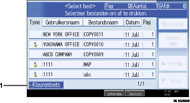 Schermafbeelding van een bedieningspaneel met genummerde oproepafbeeldingen