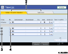 Schermillustratie van een bedieningspaneel met genummerde oproepafbeeldingen