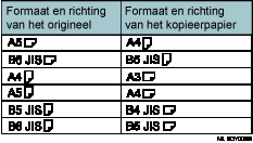 Illustratie van Dubbele kopie&euml;n