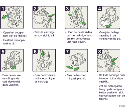Schermafbeelding Bedieningsprocedure