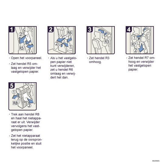 Schermafbeelding Bedieningsprocedure